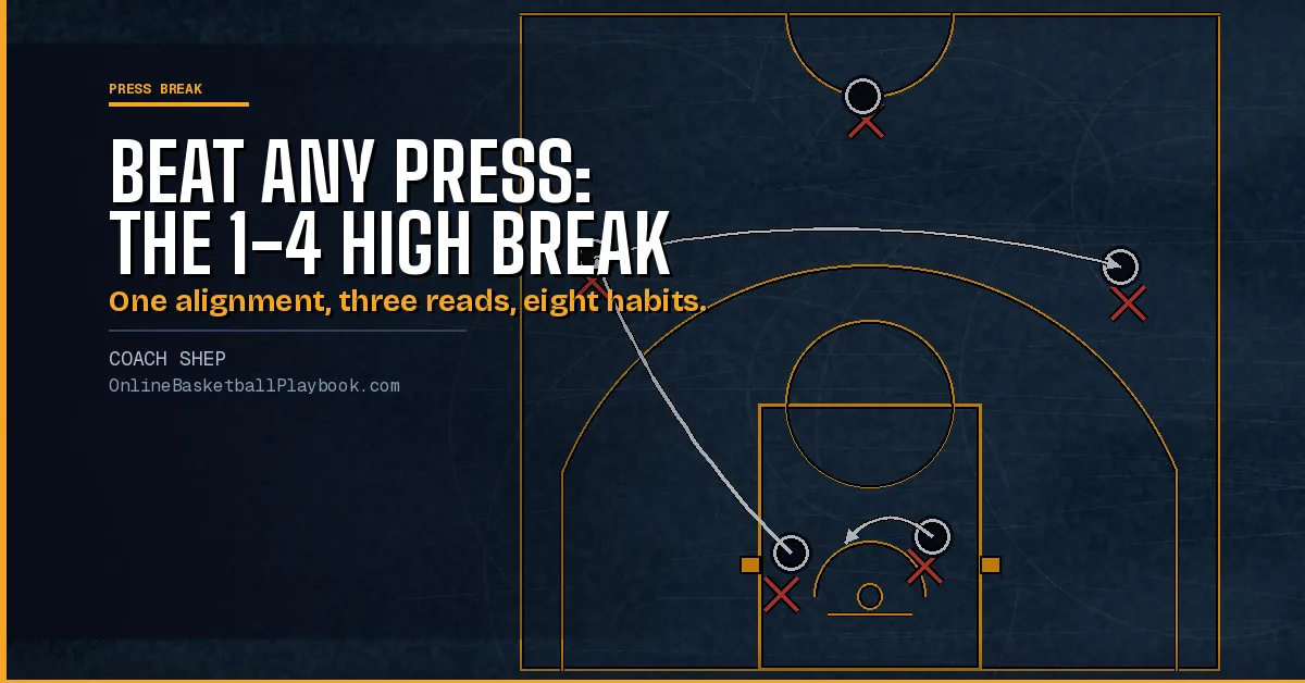 Beat Any Full-Court Press: The 1-4 High Press Break
