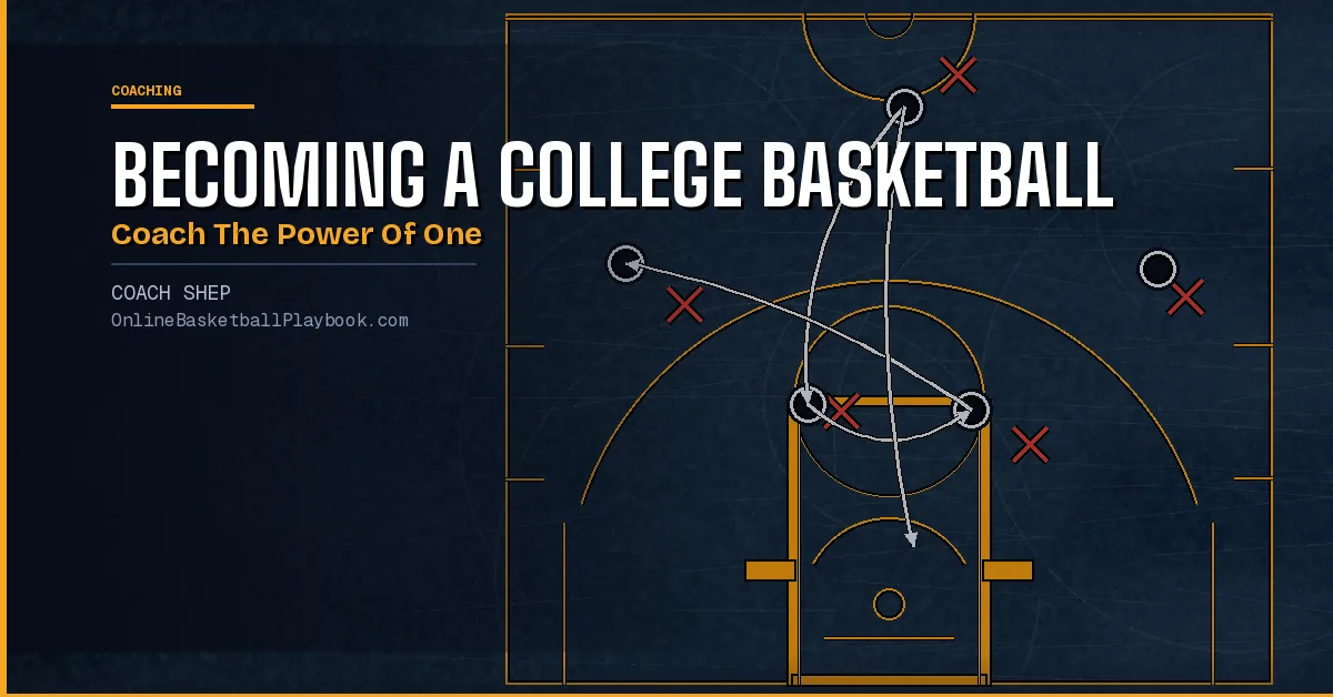 Becoming a College Basketball Coach: The Power of One