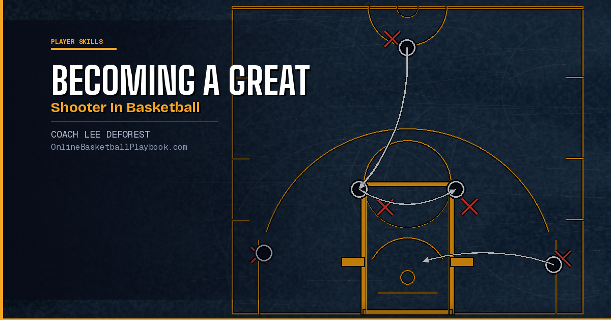 8 Keys to Becoming a Great Shooter in Basketball