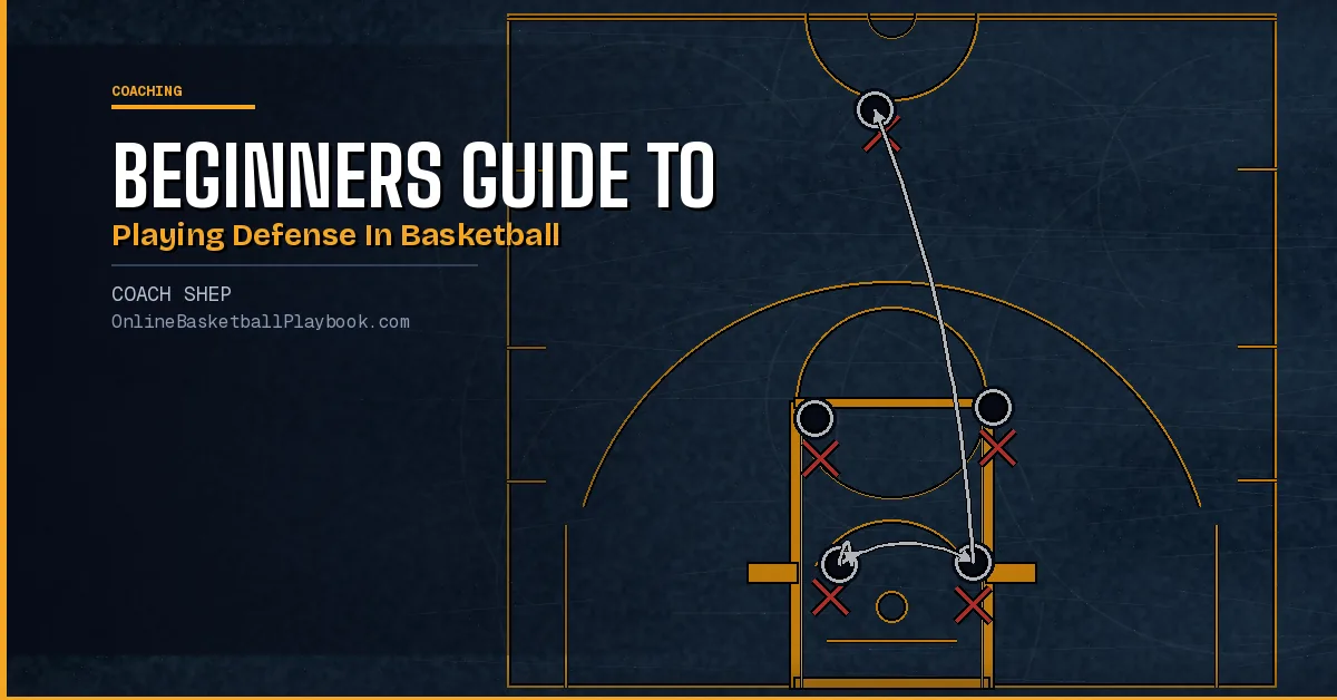 The Beginners Guide to Playing Defense in Basketball