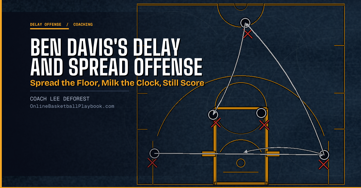 Ben Davis's Delay and Spread Offense: Spread the Floor, Milk the Clock, Still Score