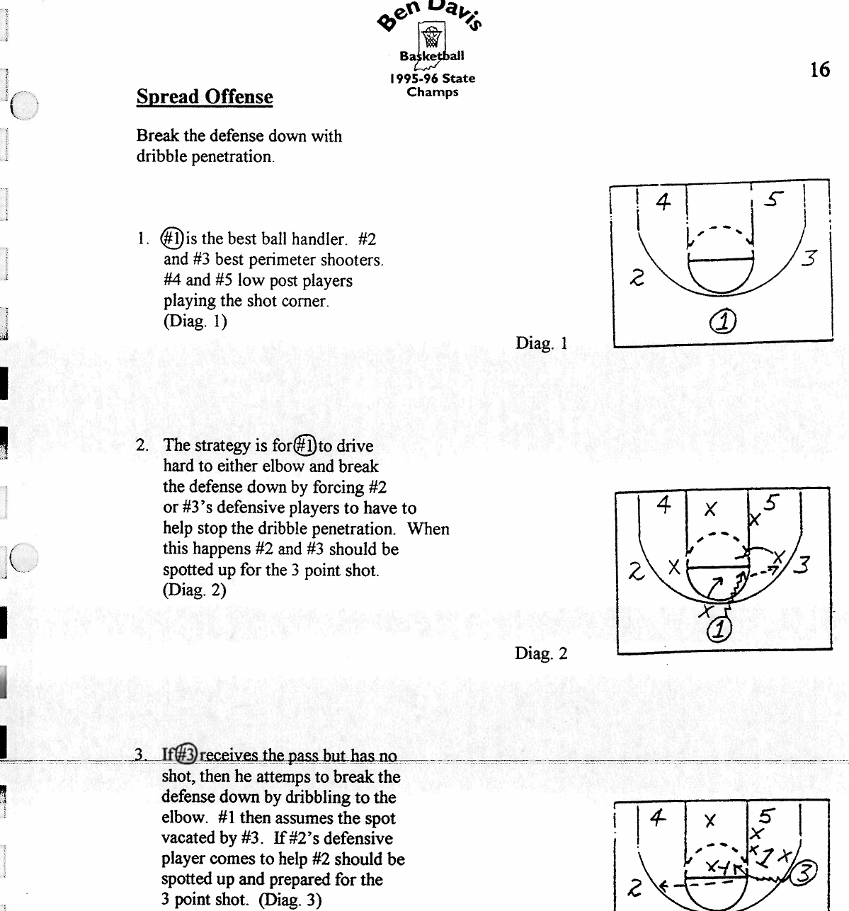 Ben Davis's Delay and Spread Offense: Spread the Floor, Milk the Clock, Still Score