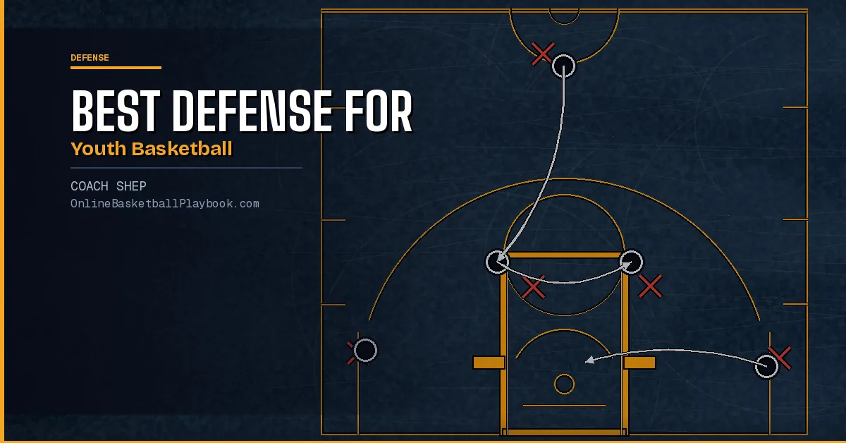 Best Defense for Youth Basketball Teams