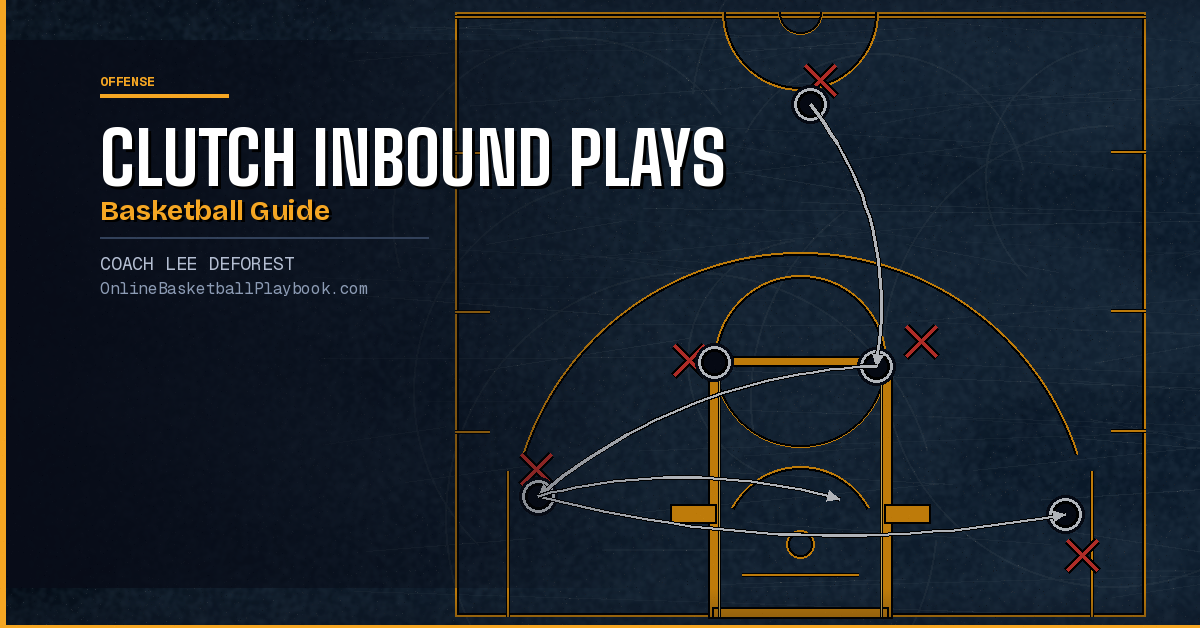 Best Inbound Plays for Clutch Situations