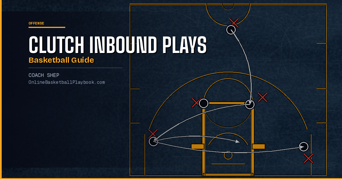 Best Inbound Plays for Clutch Situations