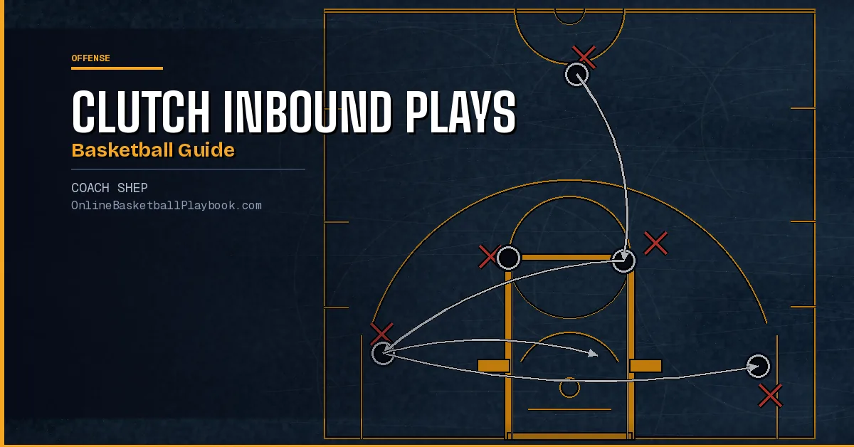 Best Inbound Plays for Clutch Situations