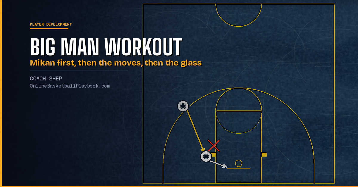 Big Man Workout Basketball: Drills, Make Counts and Order
