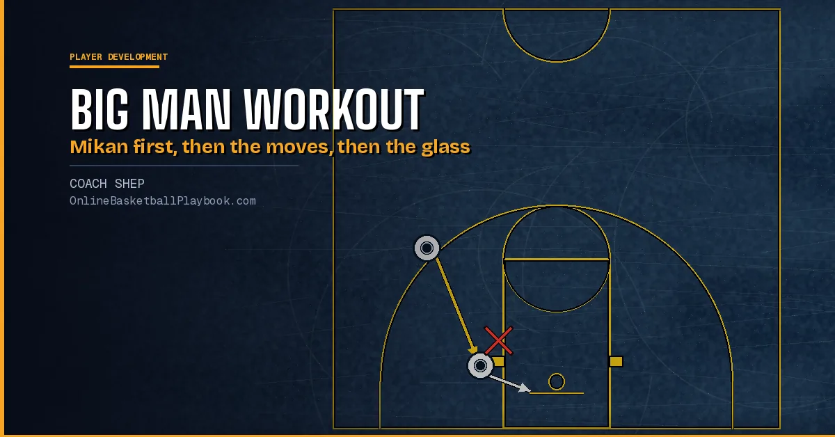 Big Man Workout Basketball: Drills, Make Counts and Order
