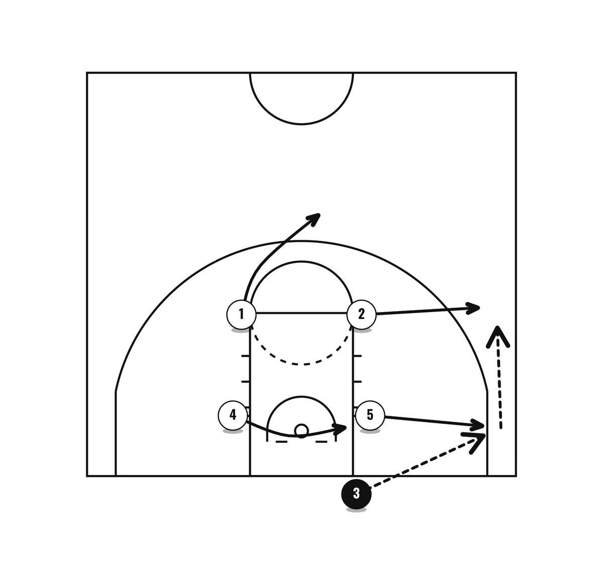 Bounce, diagram 1 of 2