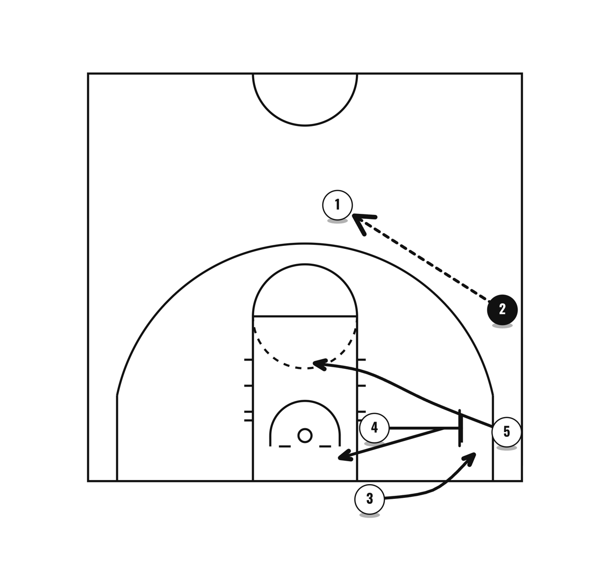 Bounce, diagram 2 of 2