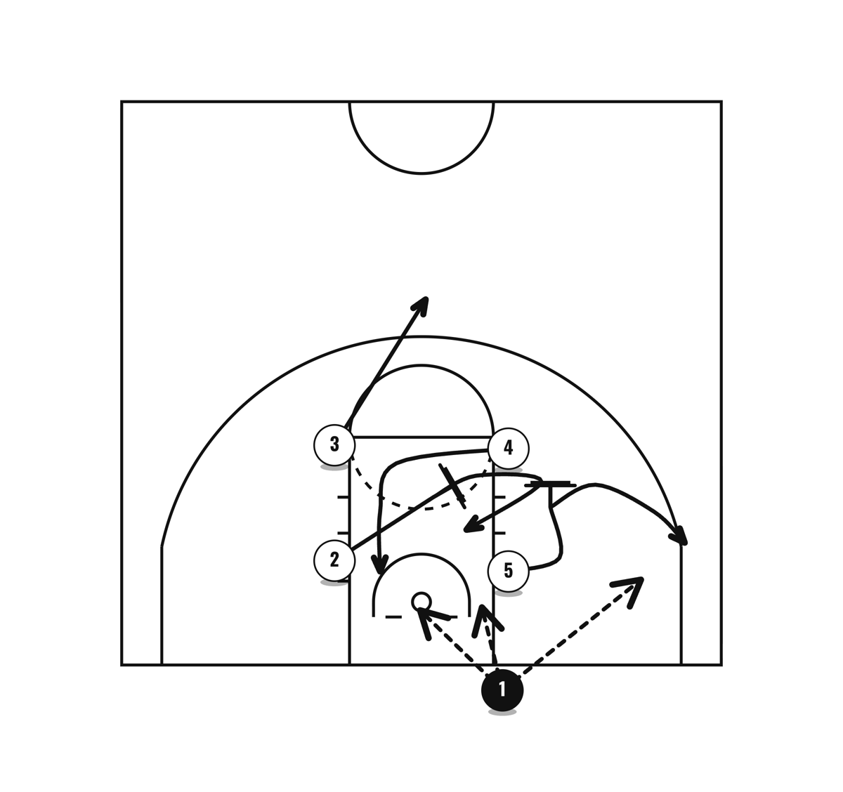 BLOB Box 3, diagram 1 of 1