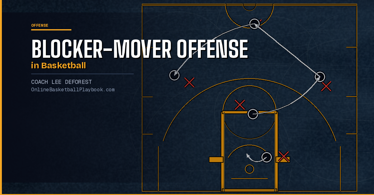 Blocker-Mover Offense in Basketball
