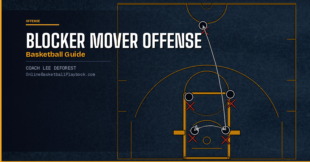 Blocker Mover Offense