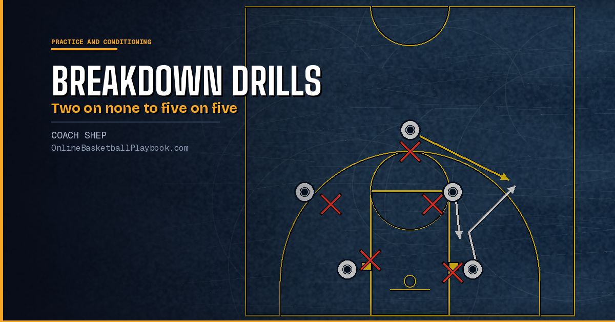 Breakdown Drills in Basketball: Part to Whole Teaching