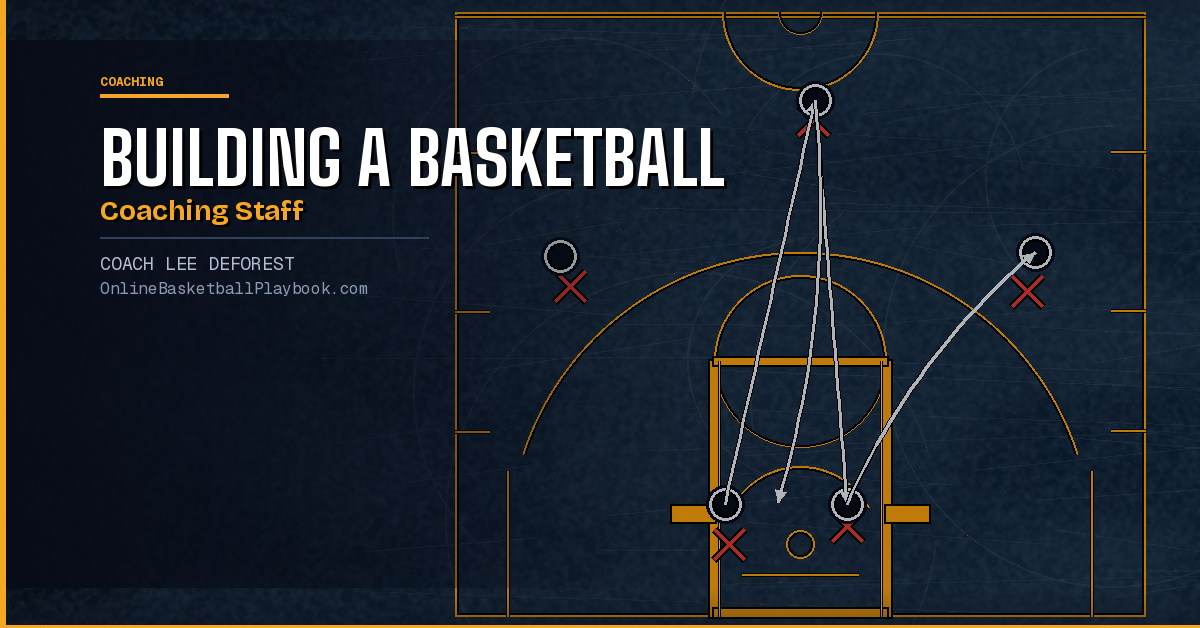Building a Basketball Coaching Staff