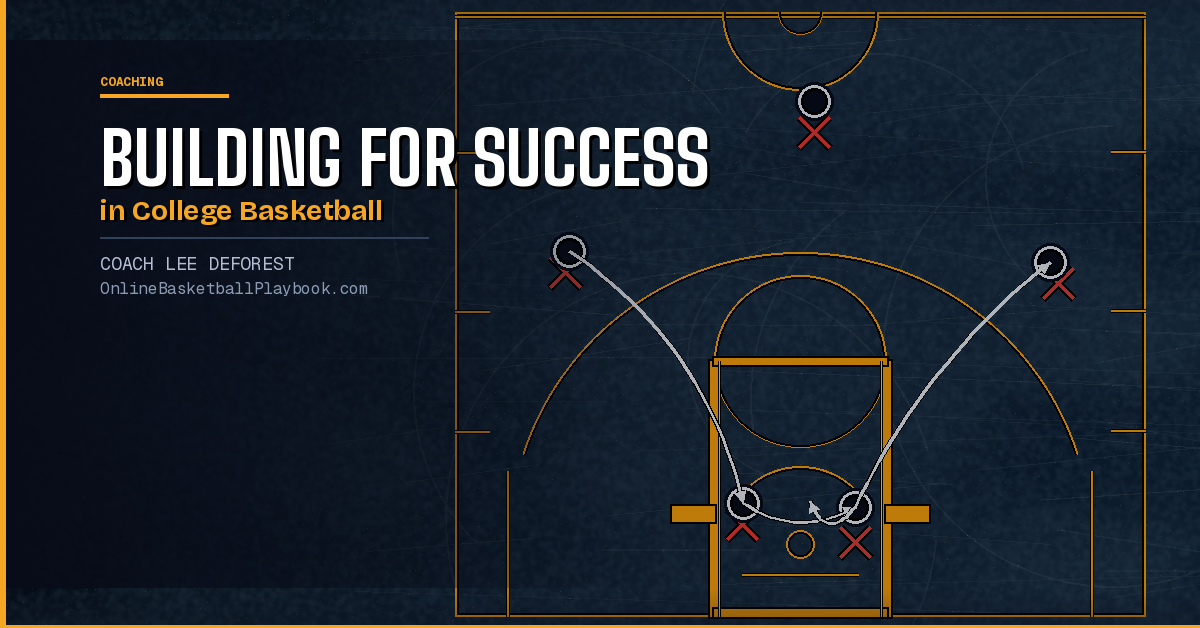 Building for Success in College Basketball