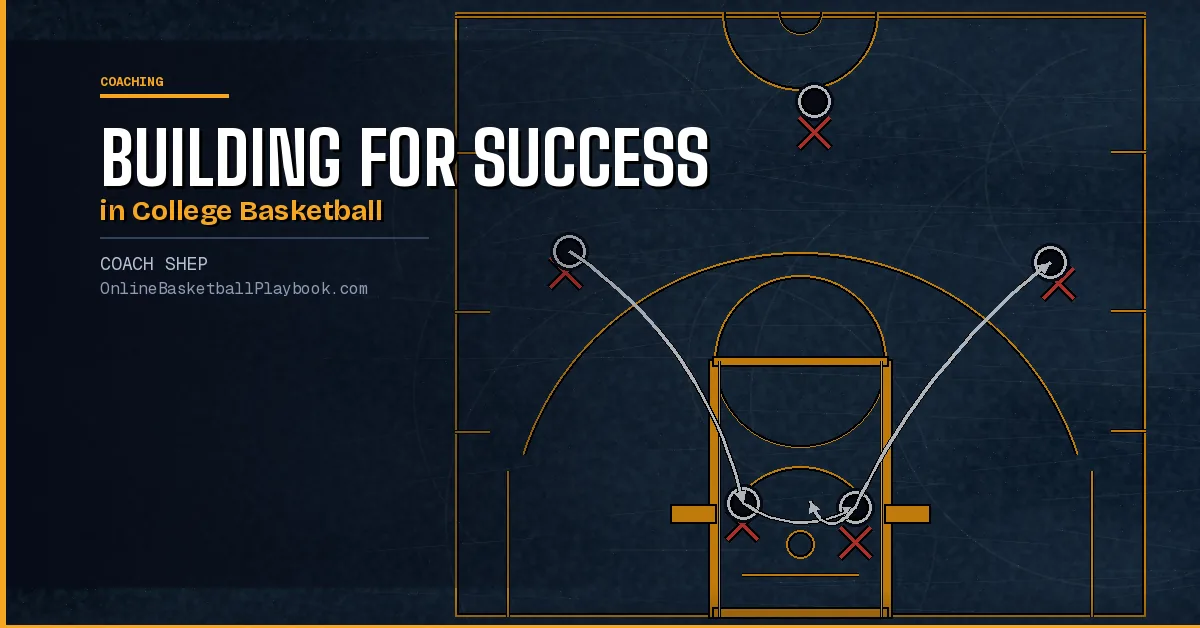 Building for Success in College Basketball