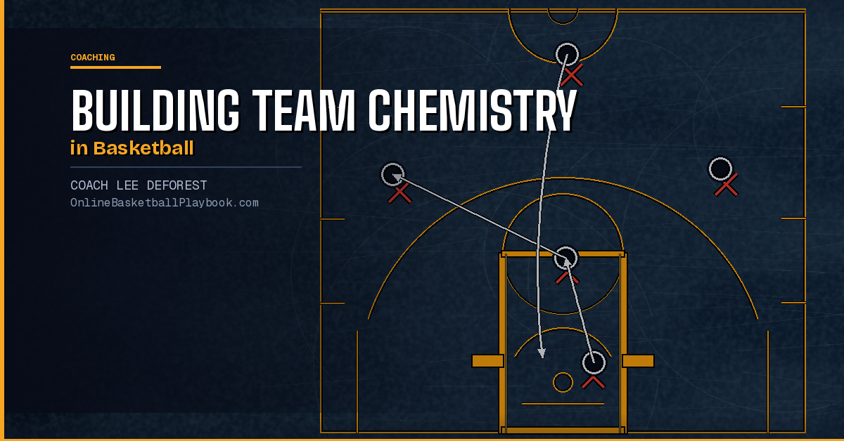 Building Team Chemistry in Basketball