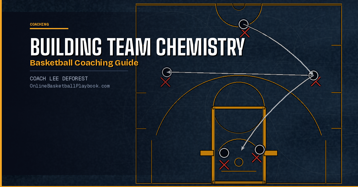 Building Team Chemistry in Basketball Coaching Guide