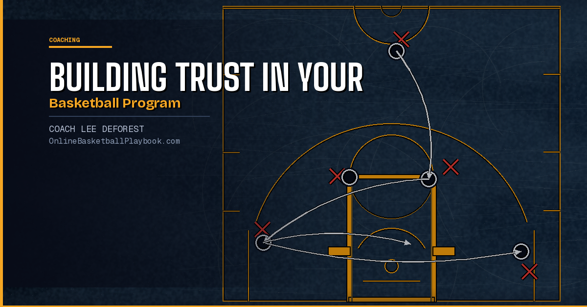 Building Trust in Your Basketball Program