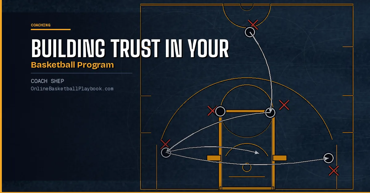 Building Trust in Your Basketball Program