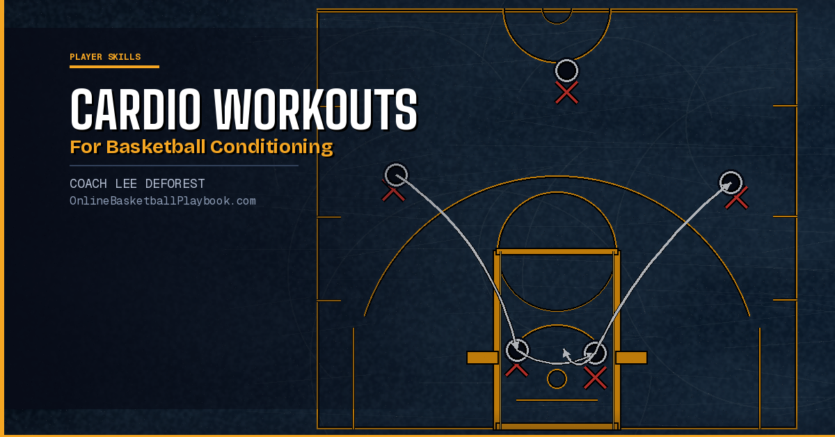 Cardio Workouts for Basketball Conditioning