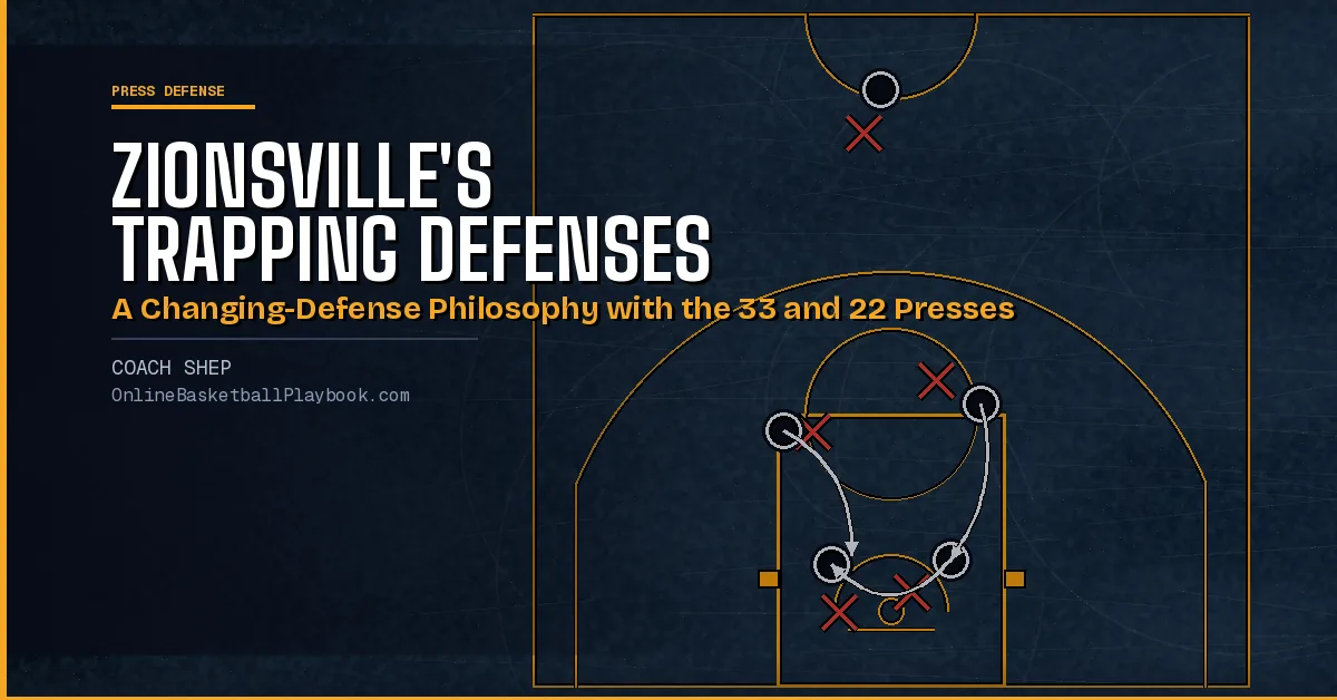 Changing Defenses in Basketball: Three-Quarter and Half-Court Traps