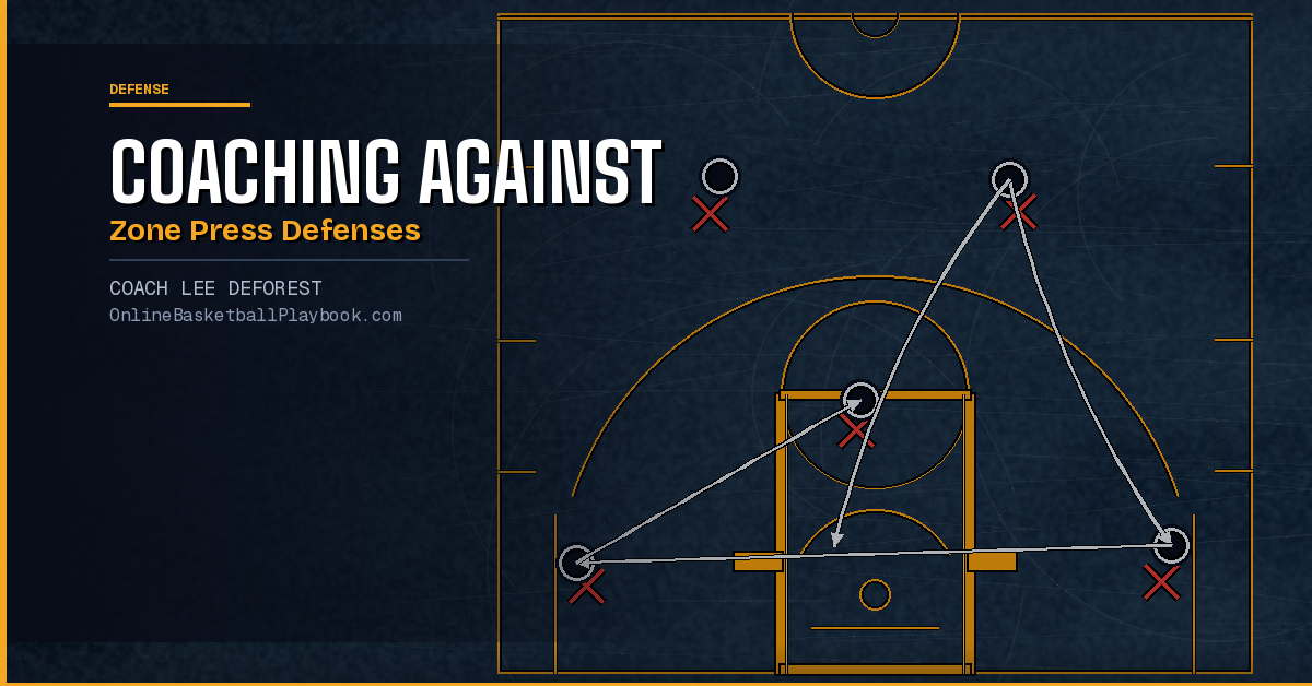 Coaching Against Zone Press Defenses