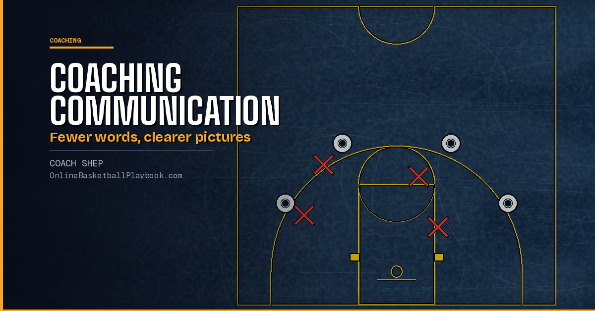 Coaching Communication: How to Explain Basketball to Players
