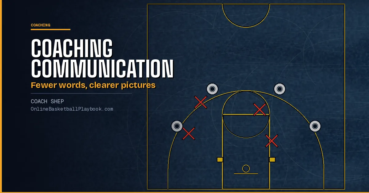 Coaching Communication: How to Explain Basketball to Players
