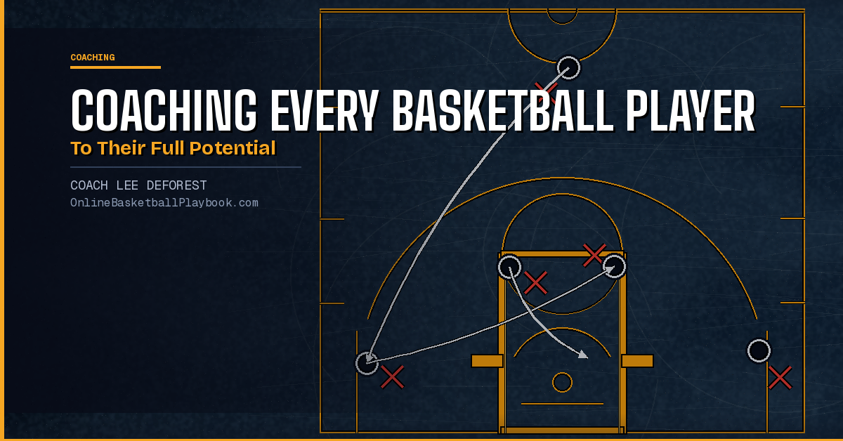 Coaching Every Basketball Player to Their Full Potential