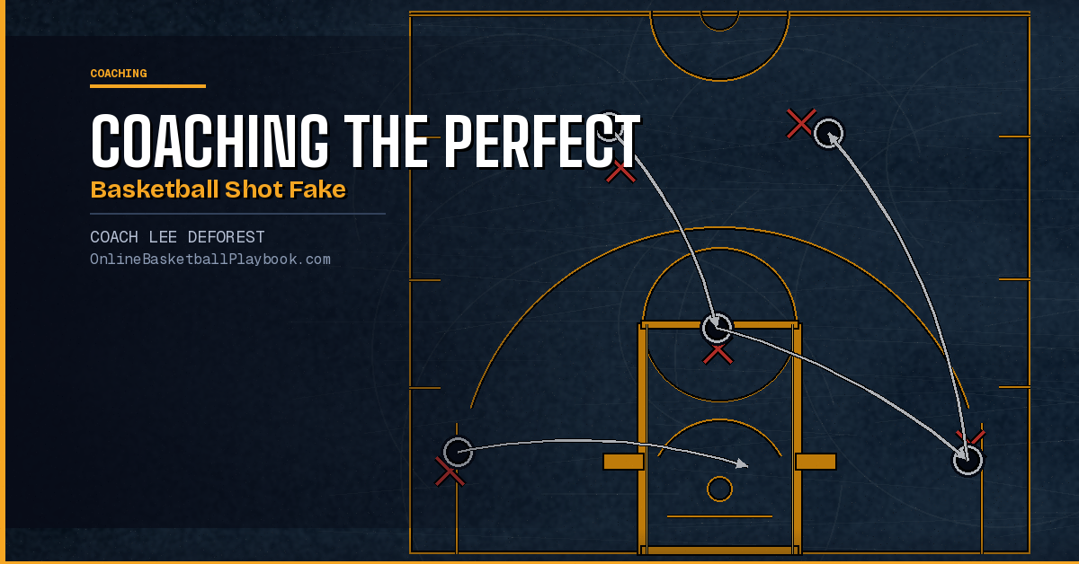 Coaching the Perfect Basketball Shot Fake