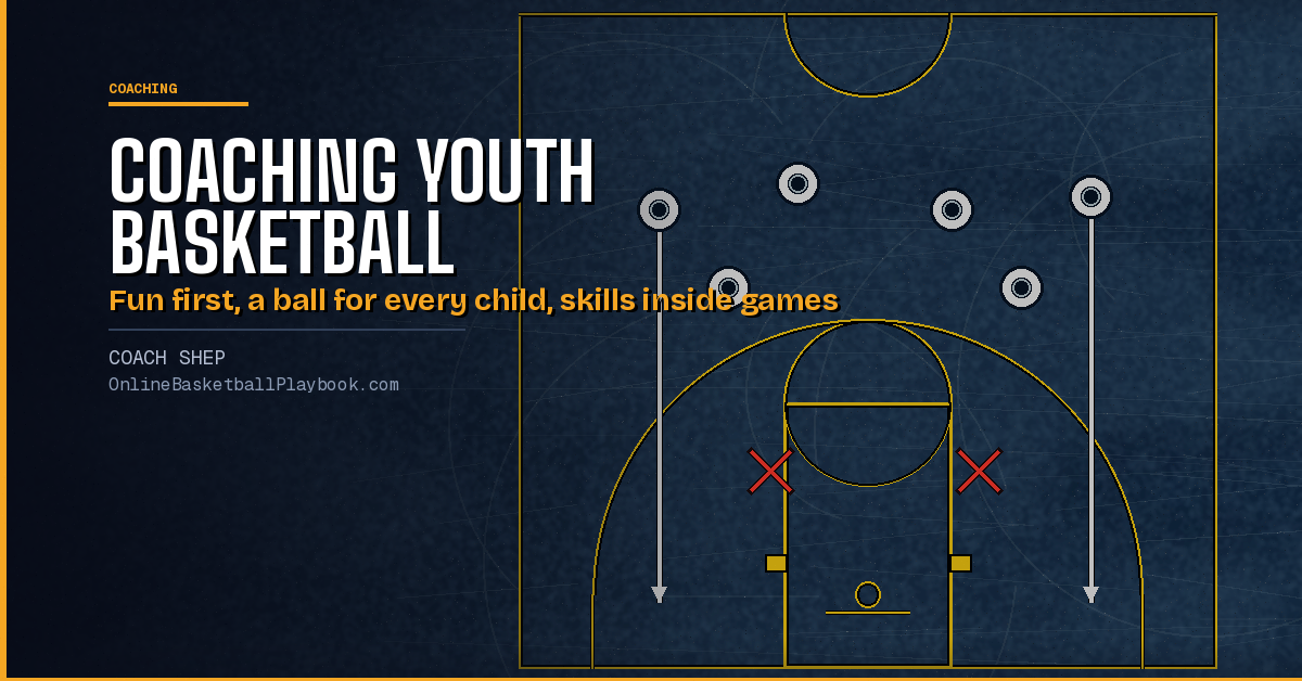 Coaching Youth Basketball: Practices, Games and Parents