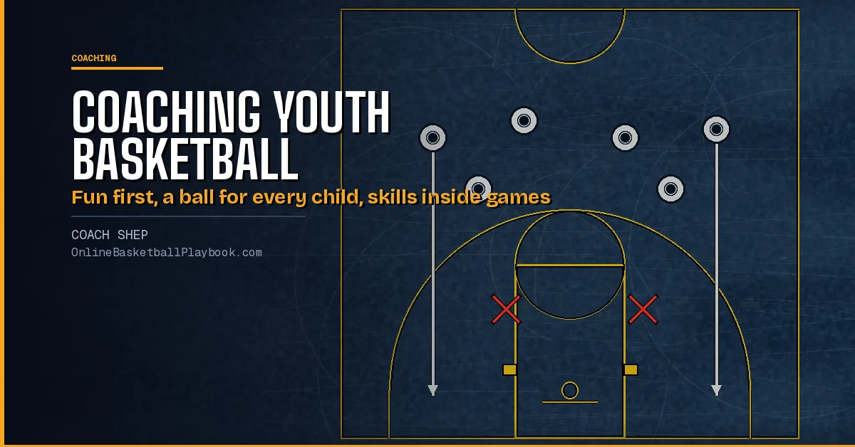 Coaching Youth Basketball: Practices, Games and Parents