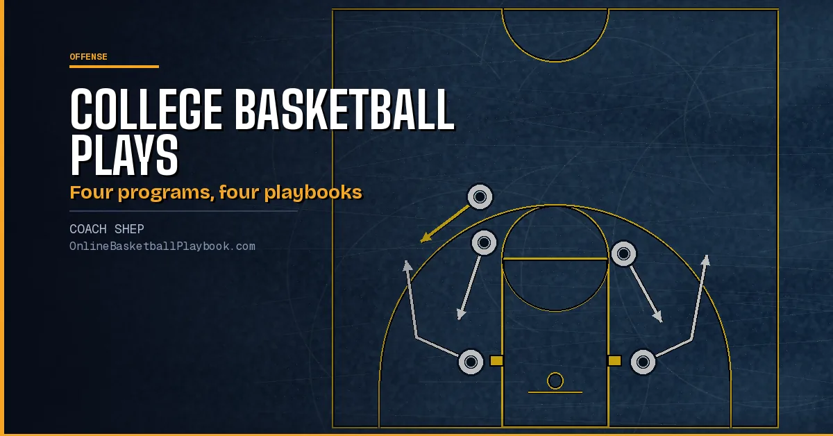 College Basketball Plays: Sets and Systems by Program