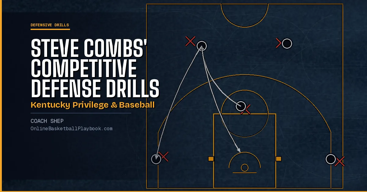 Competitive Defense Drills: Make a Stop the Only Way to Score