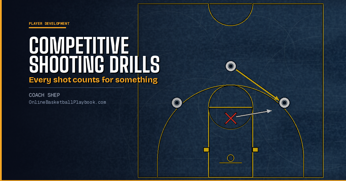 Competitive Shooting Drills: Scored Games and Records