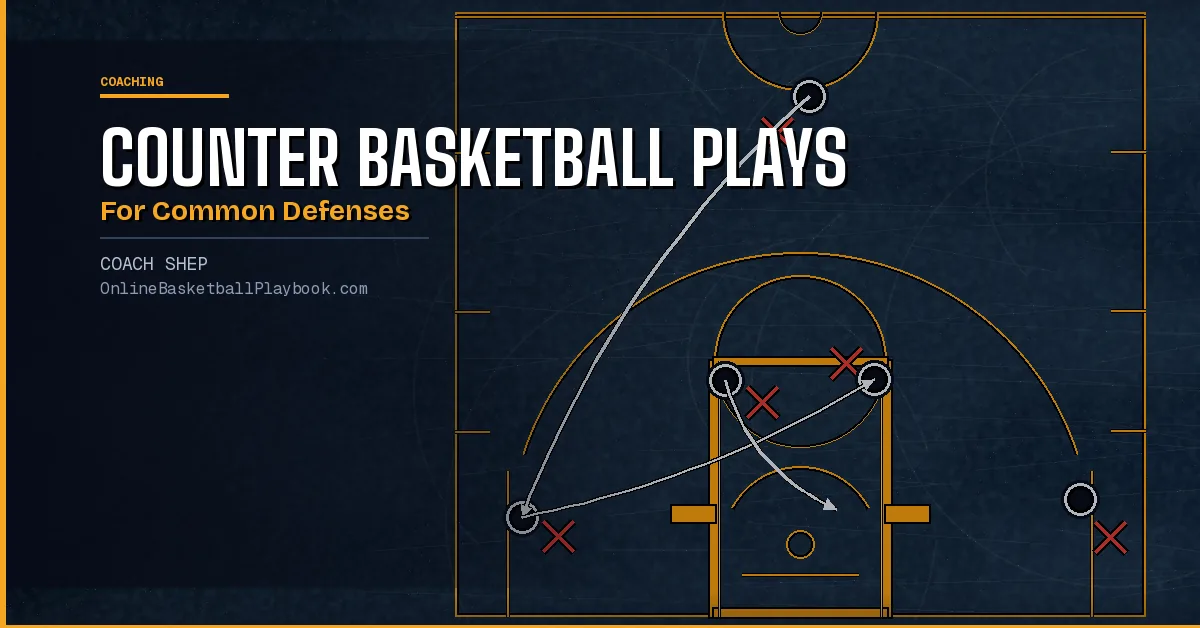 Counter Basketball Plays for Common Defenses