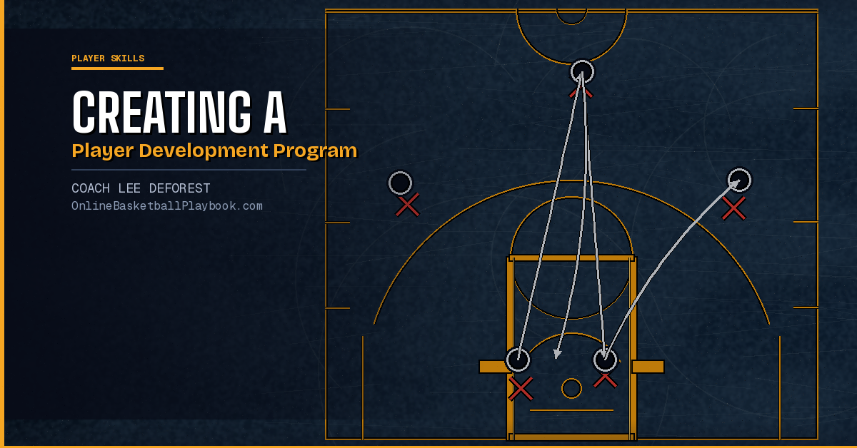 Creating a Player Development Program