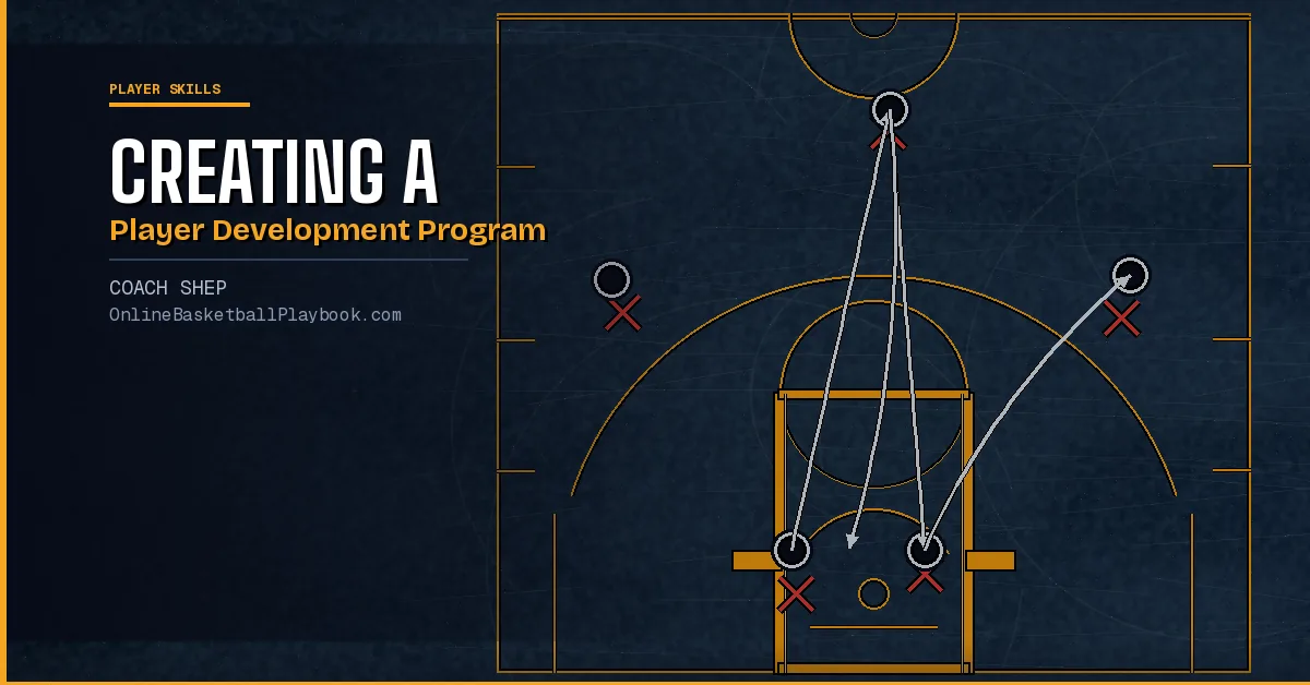 Creating a Player Development Program