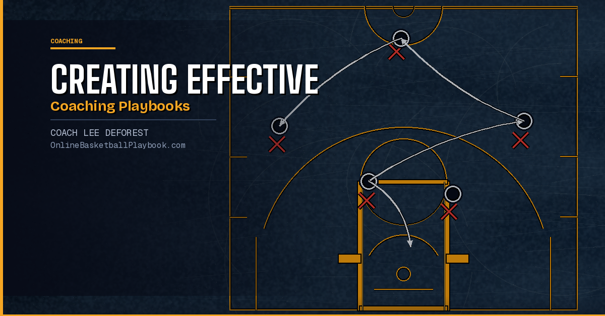 Creating Effective Coaching Playbooks