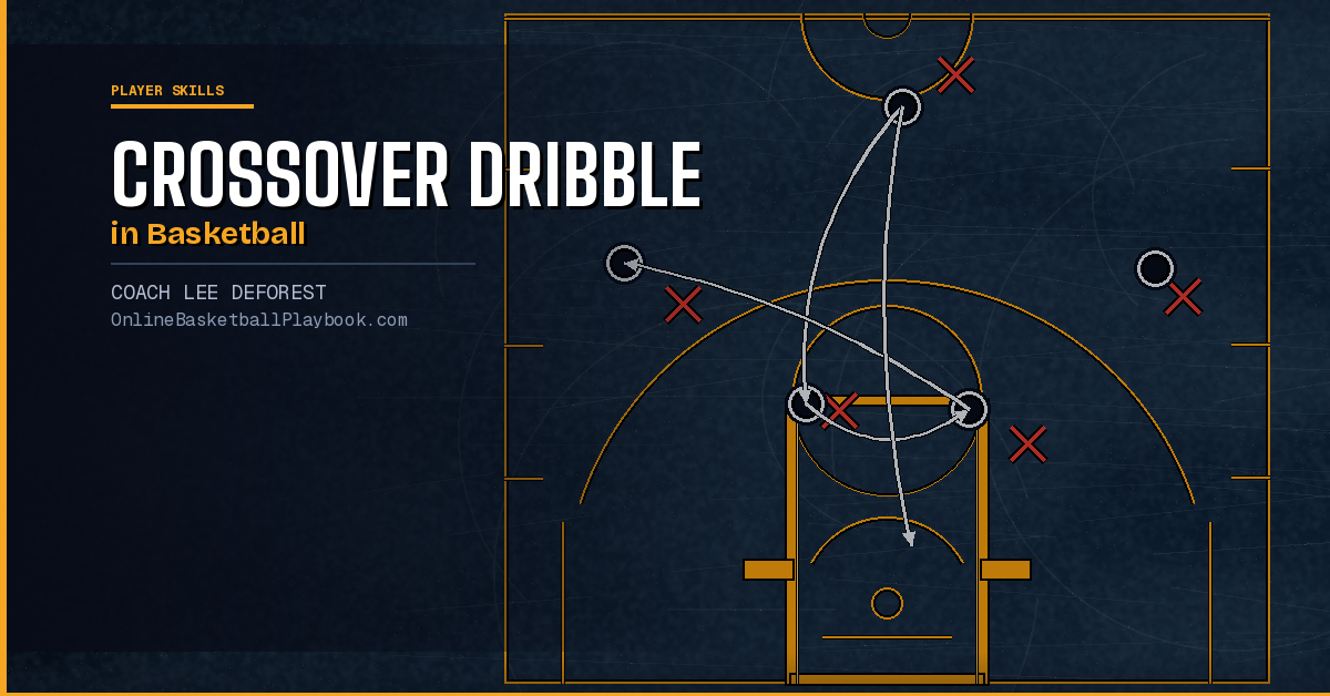 Crossover Dribble in Basketball