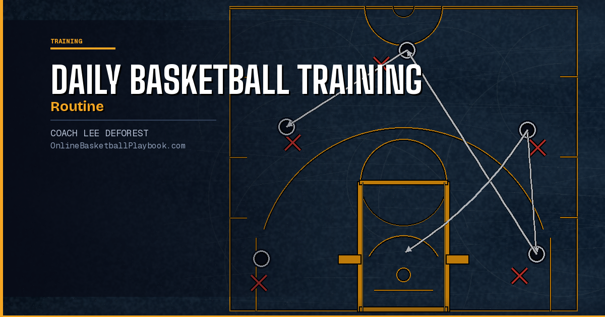 Daily Basketball Training Routine