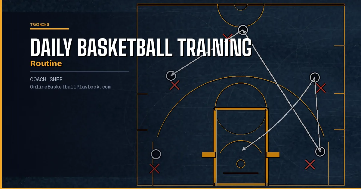 Daily Basketball Training Routine