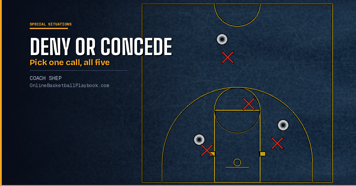 Deny the Inbound or Concede the Catch: Two Schools