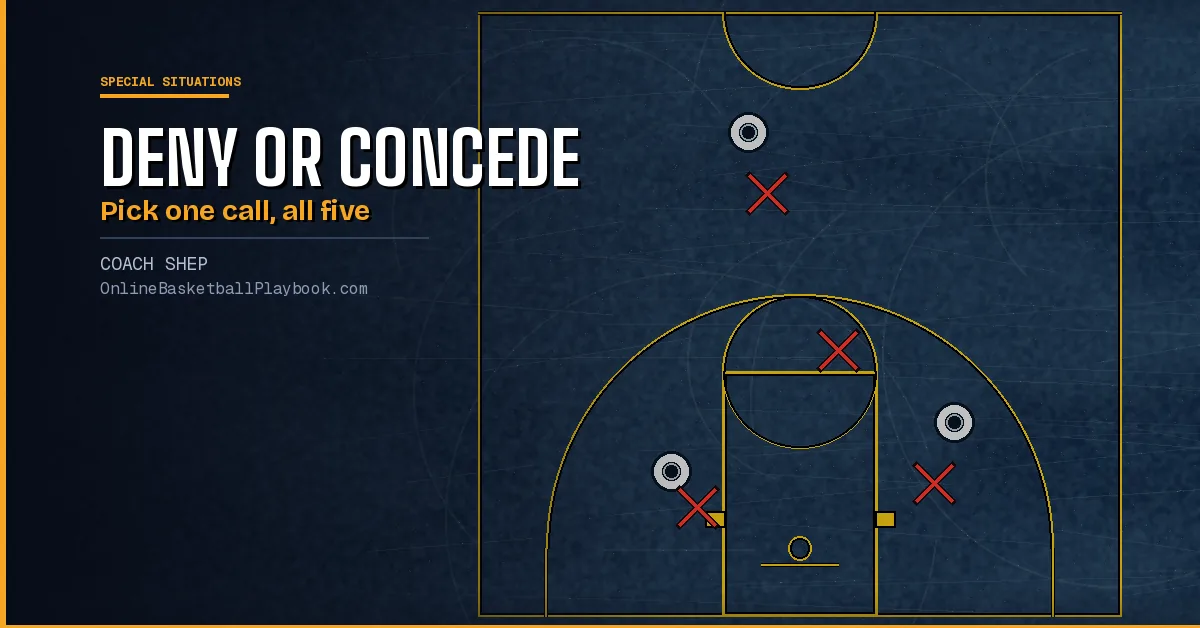 Deny the Inbound or Concede the Catch: Two Schools