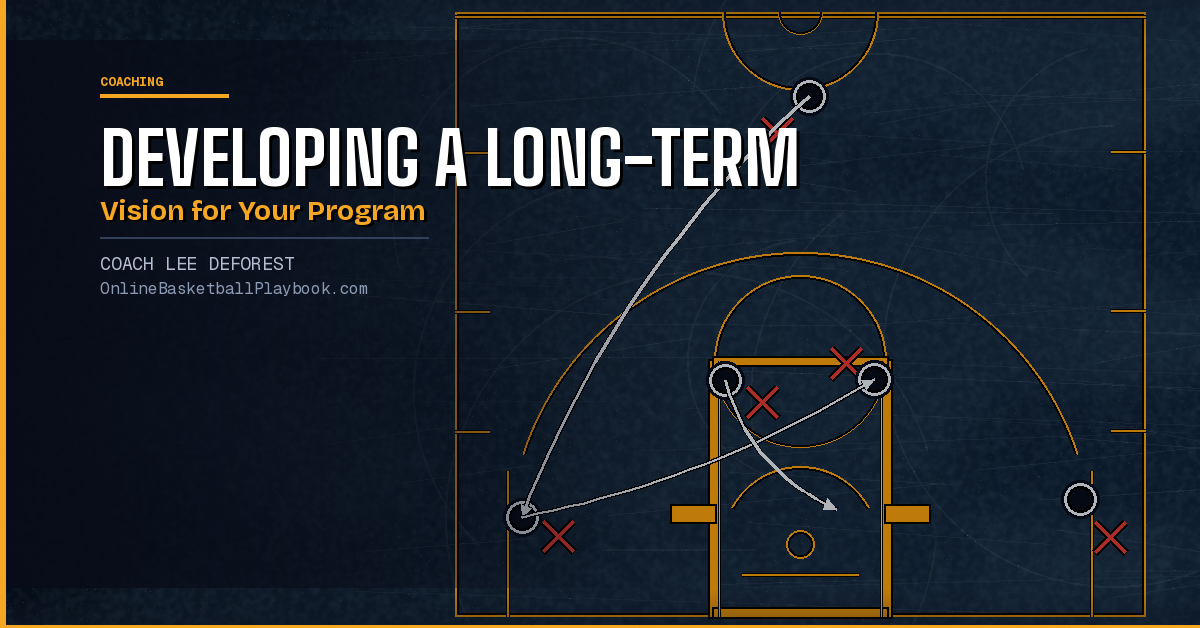 Developing a Long-Term Vision for Your Basketball Program