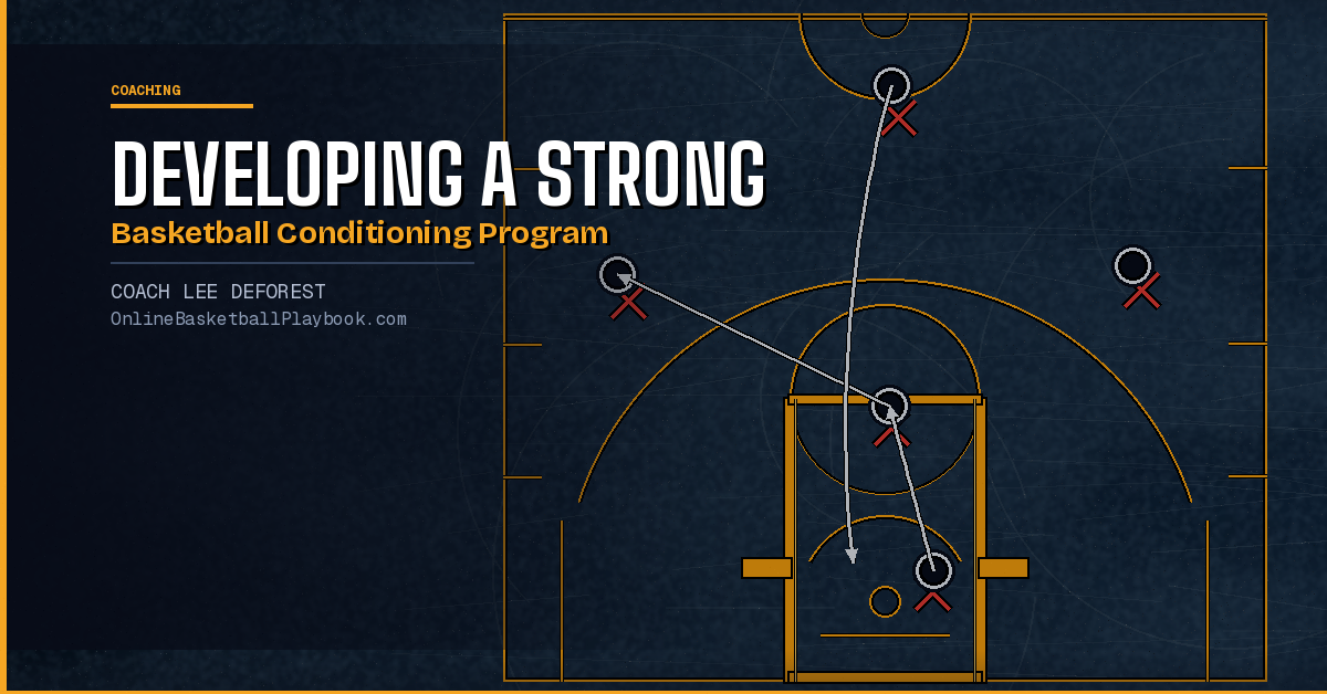 Developing a Strong Basketball Conditioning Program