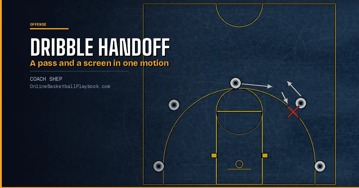 Dribble Handoff: Types, Reads, Counters and How to Defend It