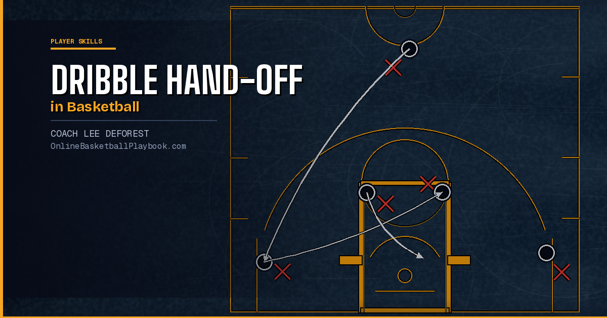 Dribble Hand-Off in Basketball